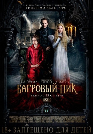 Фильм Багровый пик